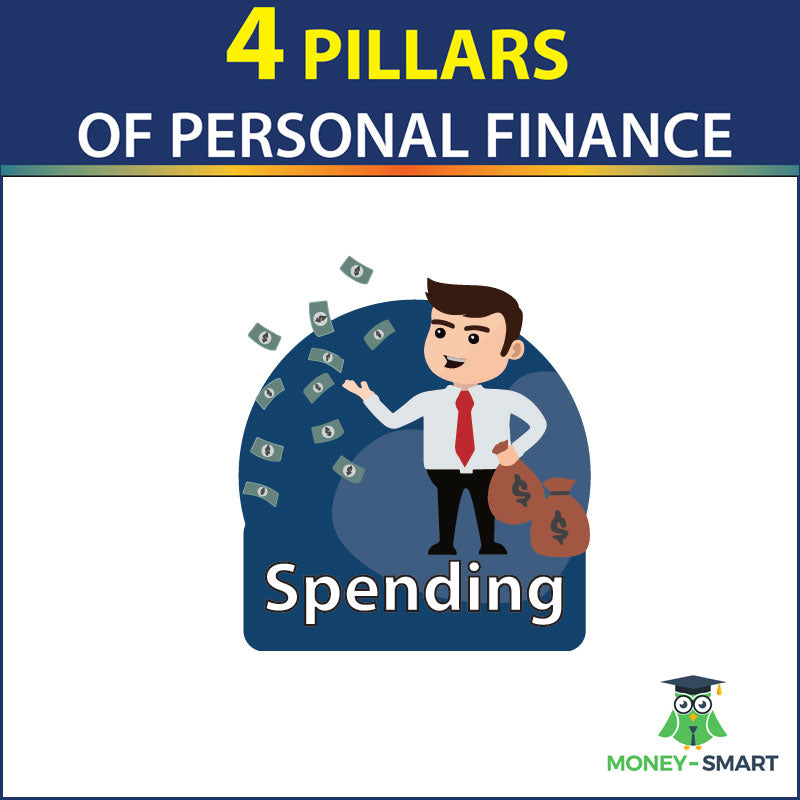 Personal Finance Pillar # 1 - SPENDING - Oops I Did It Again!